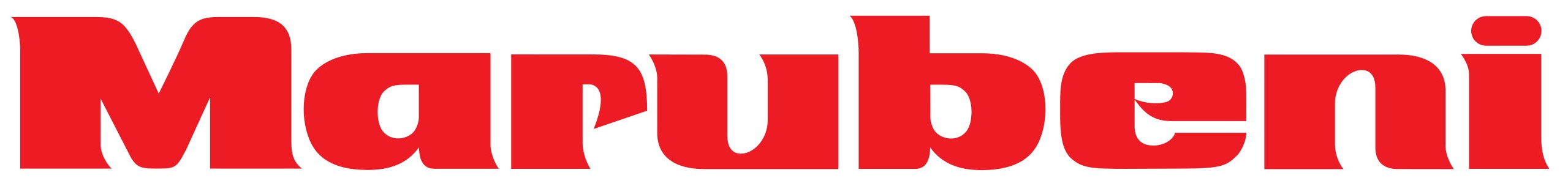 Marubeni Corporation